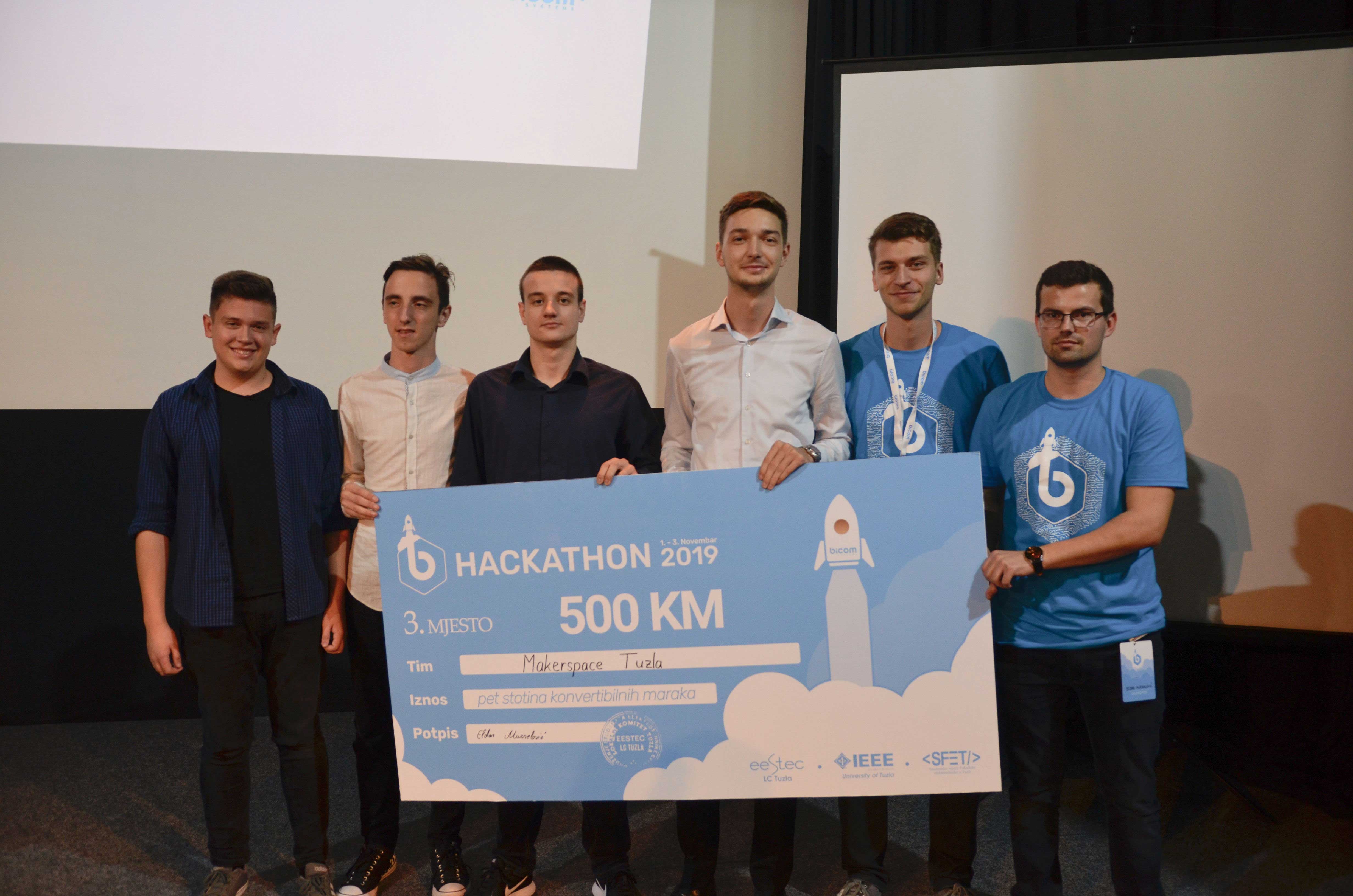 Winners of 2019 Hackathon