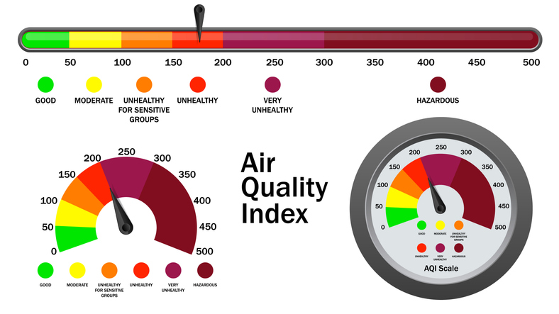 Bicom Systems employee launches app that tests AQI levels
