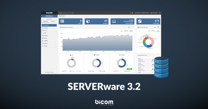New Features in SERVERware 3.2