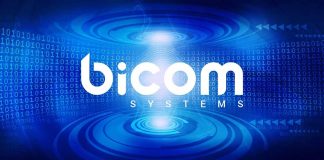 How-Well-Do-You-Know-Bicom-Systems-Quiz