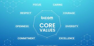 Fundamentals-of-Bicom-Systems