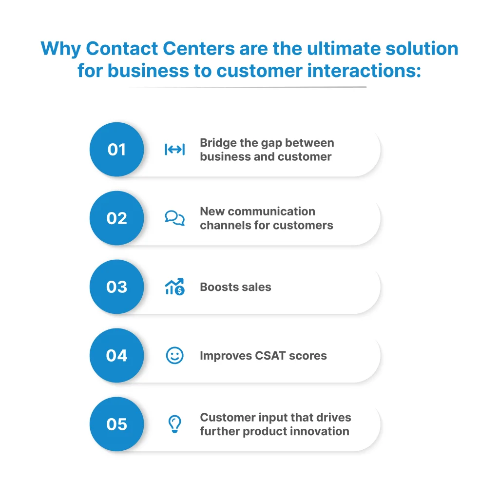 contact center as a solution benefits