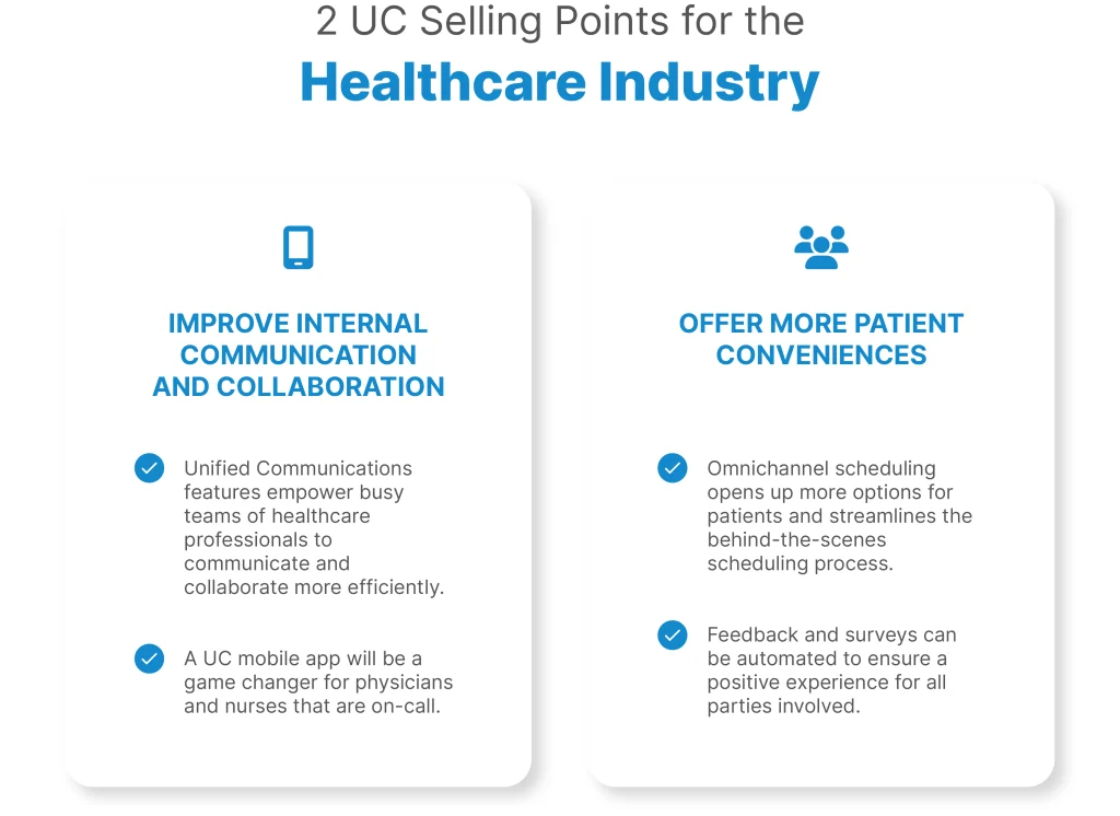 UC for Healthcare Industry Selling Points