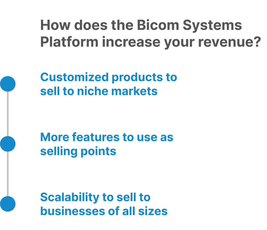 making more sales with bicom systems info