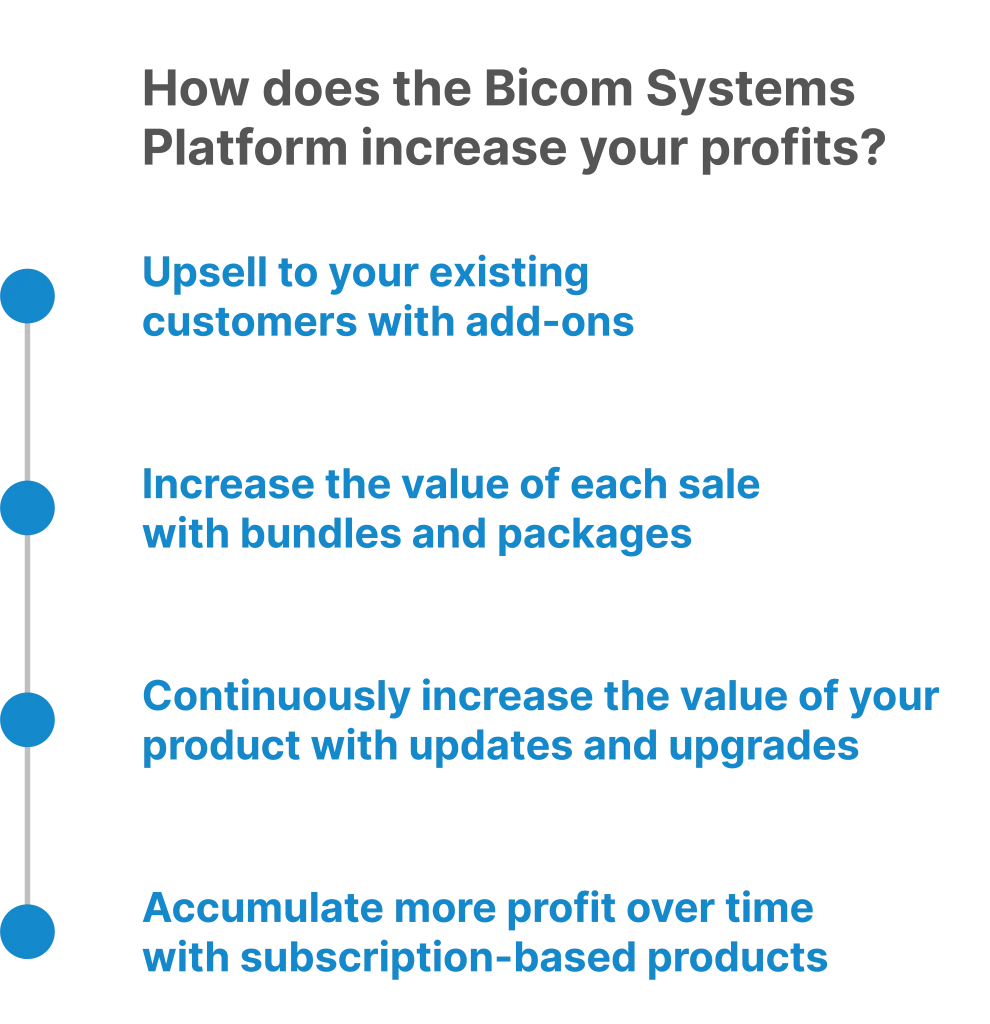 increase profits with bicom systems info