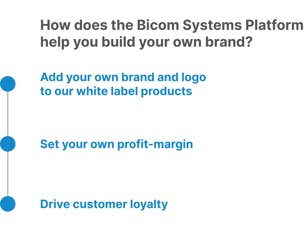 build your own brand with bicom systems info